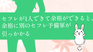 セフレが1人できて余裕ができると、余裕に別のセフレ予備軍が引っかかる