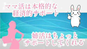 ママ活は本格的な経済的サポート・姉活はちょっとサポートしてくれる